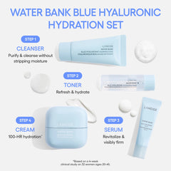 Water Bank Blue Hyaluronic Set